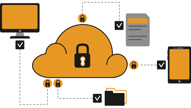 servidores-en-la-nube-icode-grafico-seguridad